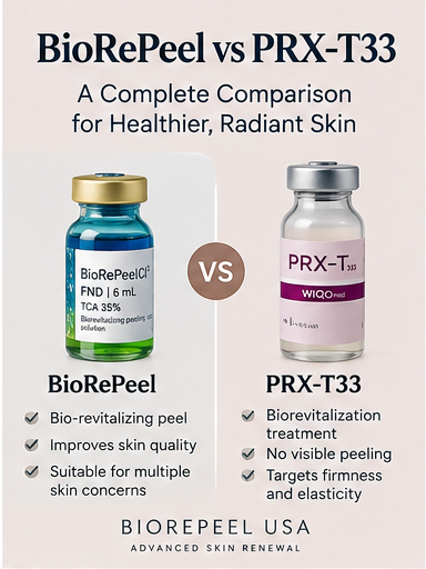 BioRePeel vs PRX-T33 comparison covering professional treatment differences and aftercare considerations | Biorepeelusa